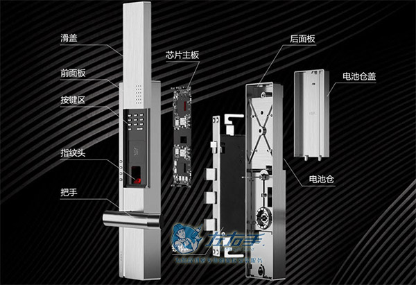 臥室智能門(mén)鎖安裝拆解